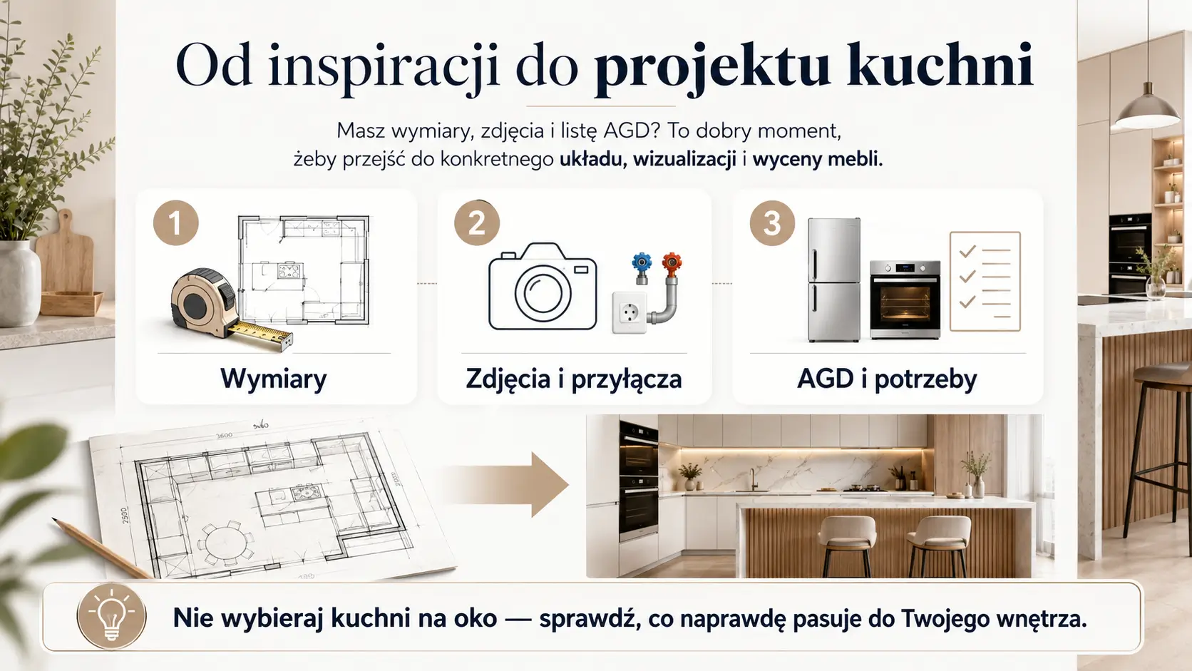 Od inspiracji do projektu kuchni – wymiary, zdjęcia, przyłącza, AGD i potrzeby domowników